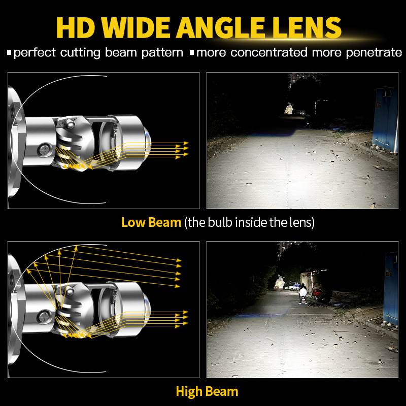 H4 HS1 LED Motorcycle Headligh - đánh giá và giá Universal Motorcycle Led Headlight Projector