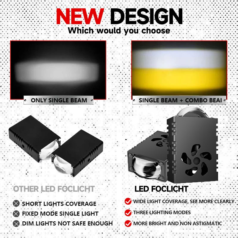 1PCS/2PCS Mini LED Driving Lig - đánh giá và giá Universal Motorcycle Led Headlight Projector