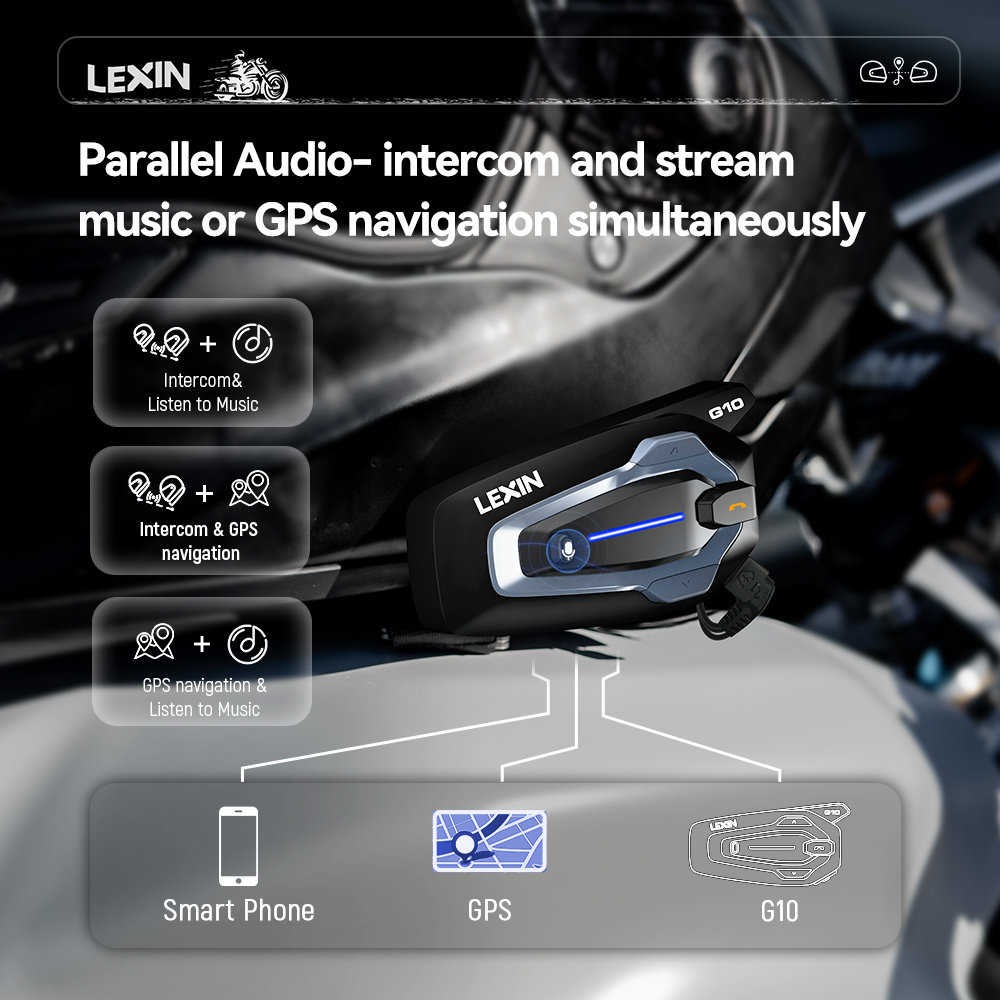 NEW-LEXIN G10 Motorcycle Helme - đánh giá và giá Universal Motorcycle Helmet Intercom Headset