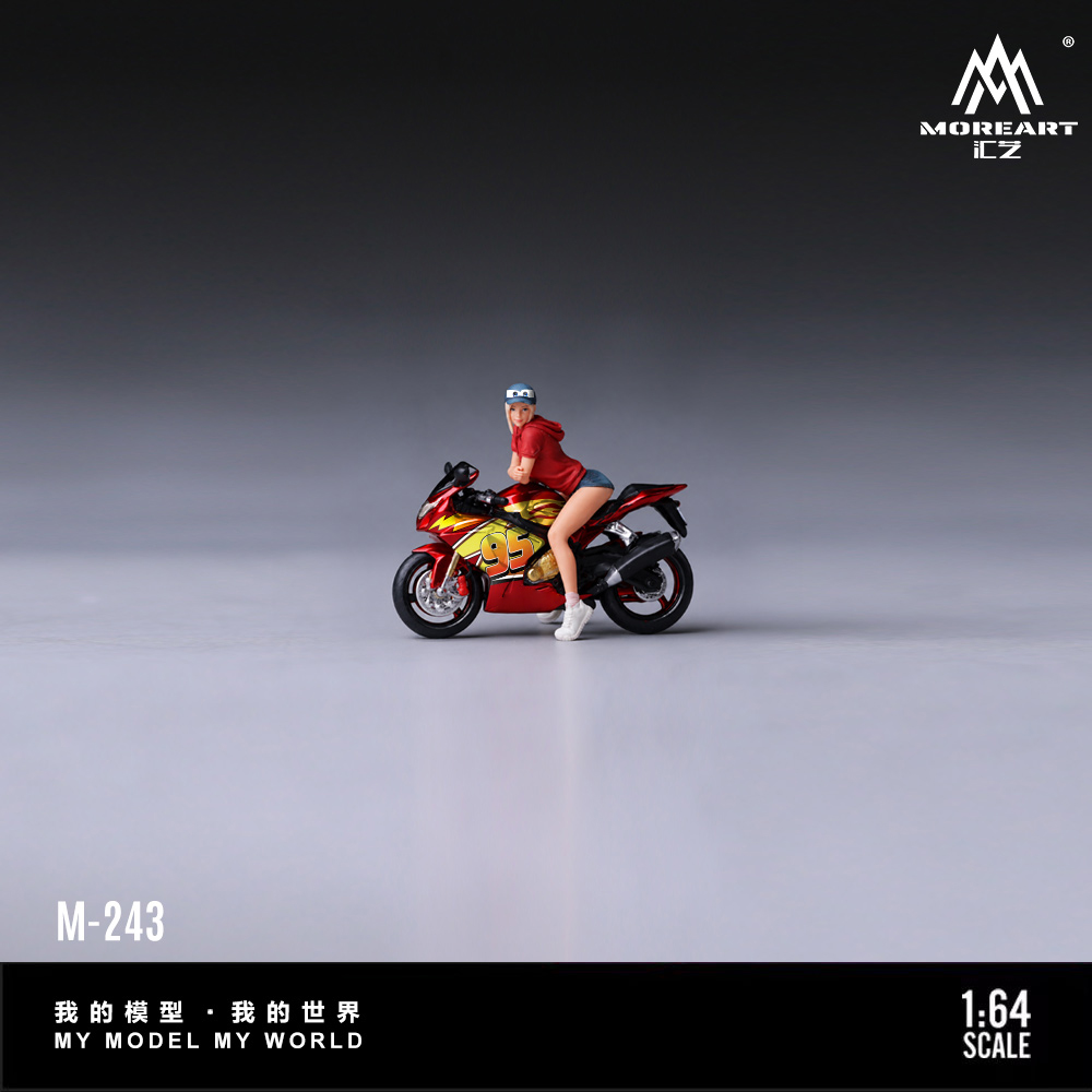 MoreArt 1:64 Resin Model Motor - đánh giá và giá Motorcycle Parts